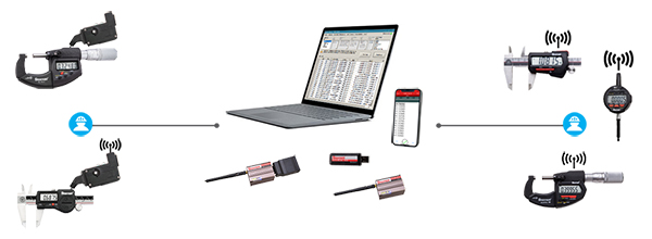 Datasure 4.0 image showing range of tools