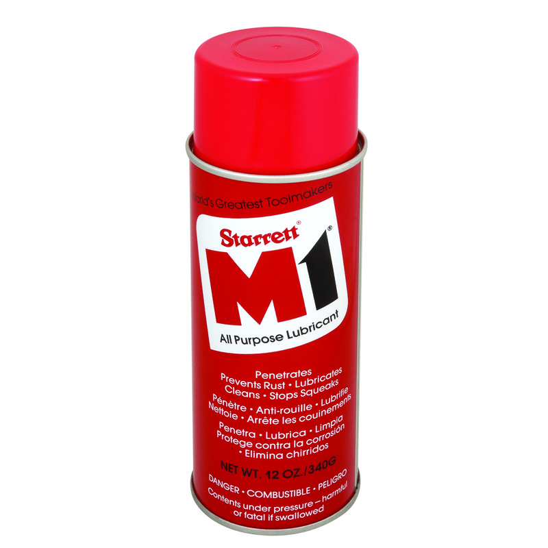 Lubricants